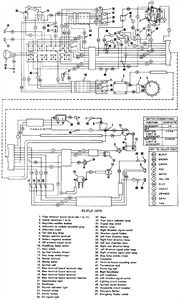 peugeot ludix wiring diagram
