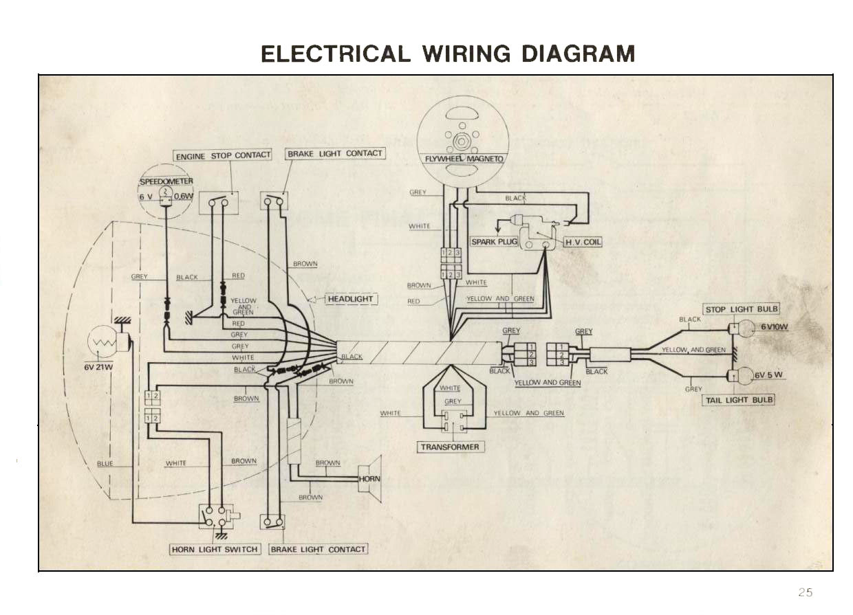 Peugeot Ludix Wiring Diagram
