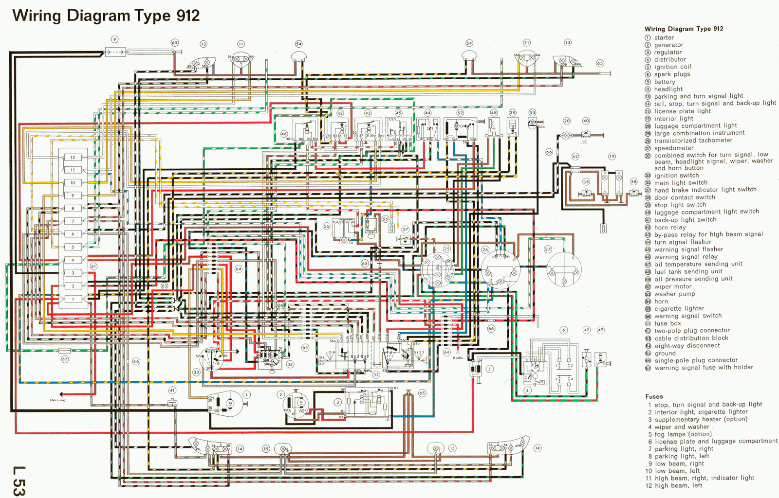 peugeot ludix wiring diagram