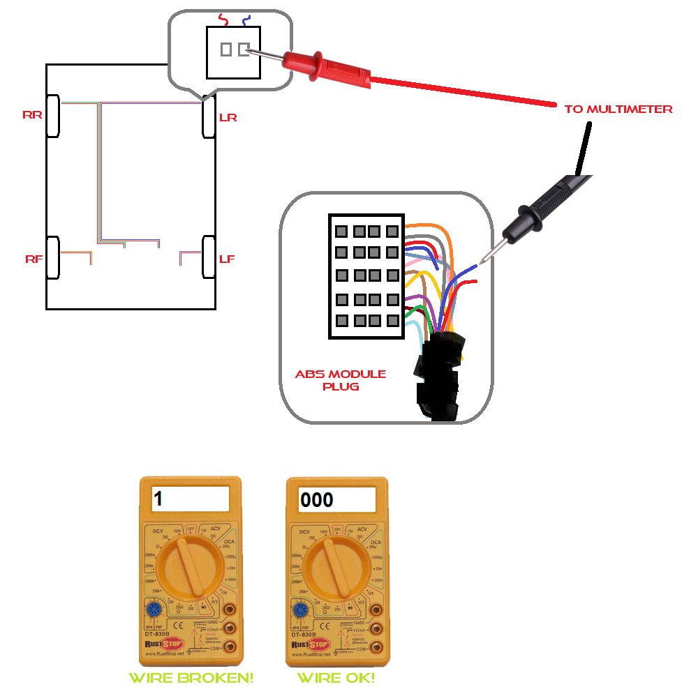 peugeot partner towbar wiring diagram