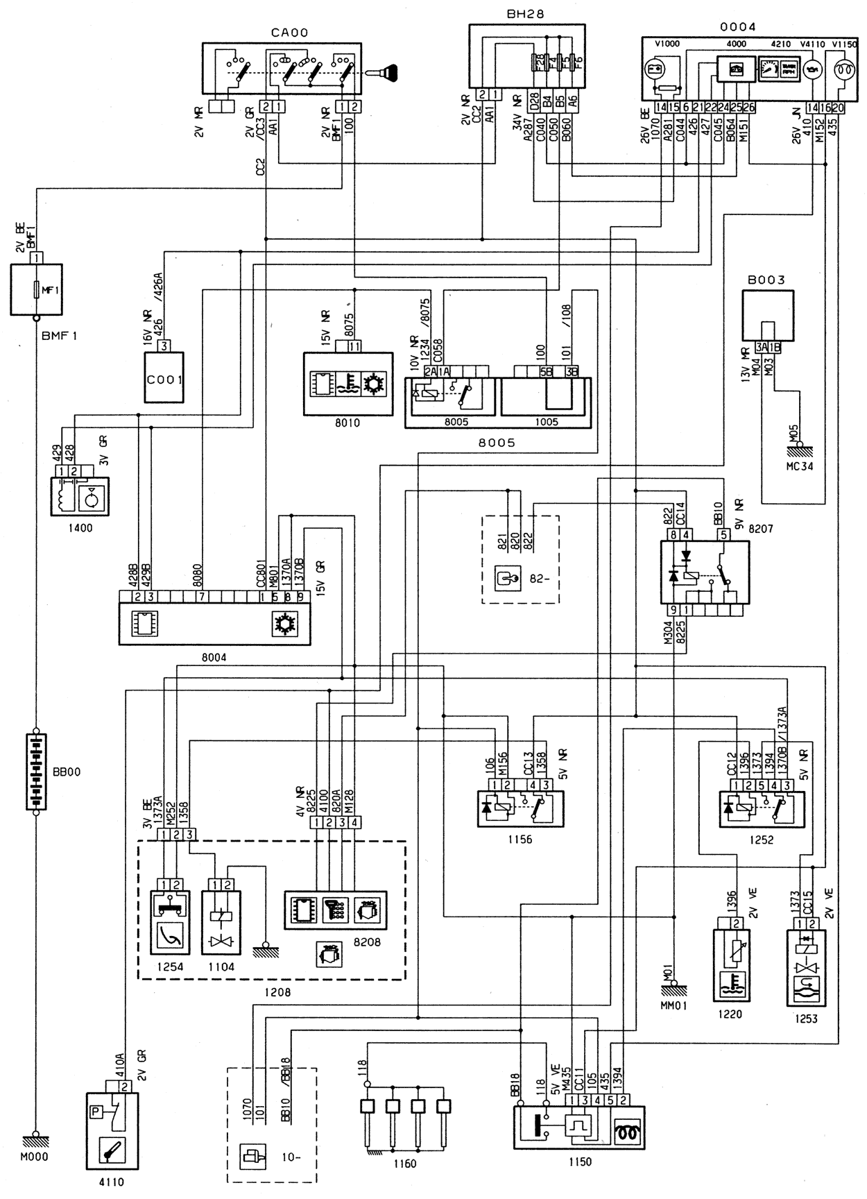 Nest Pod Wiring Diagram from schematron.org