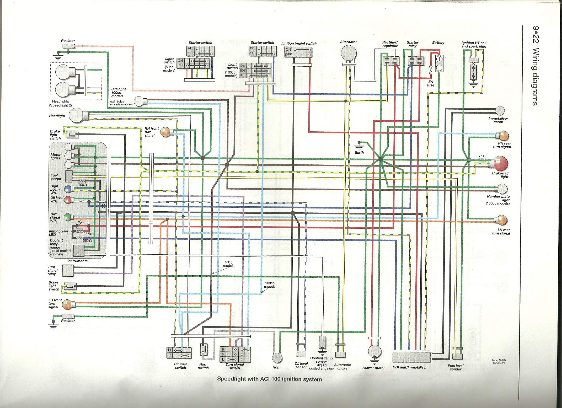peugeot xps 50 wiring diagram