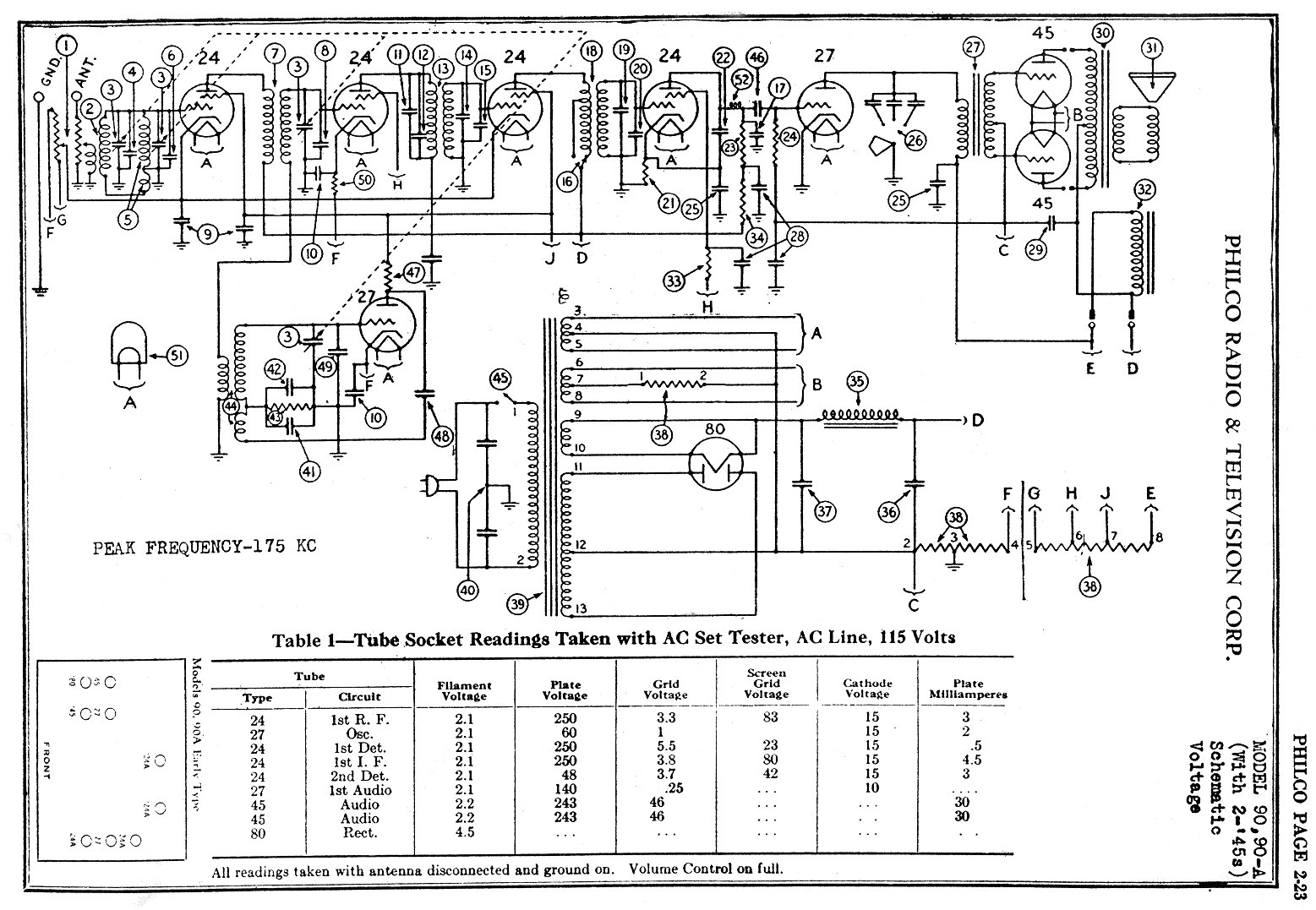philco el-117 wiring diagram