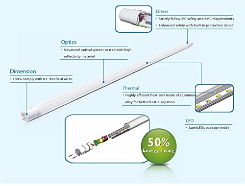 philips led t8 wiring diagram