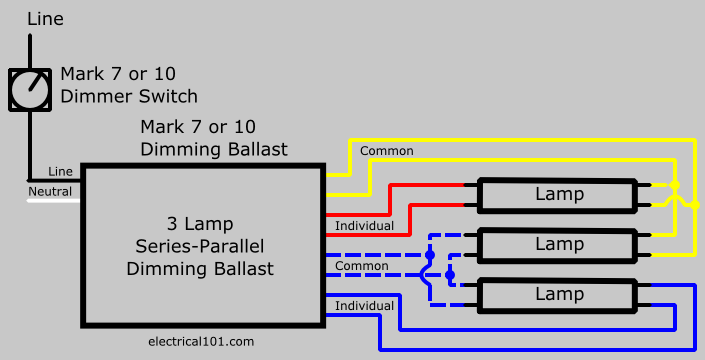 philips led t8 wiring diagram