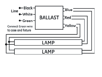 philips led t8 wiring diagram