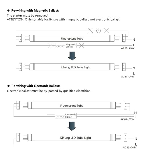 philips t8 led wiring diagram