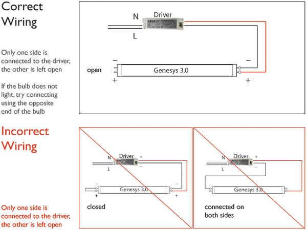 philips t8 led wiring diagram