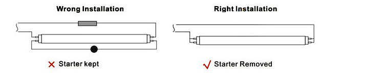 philips t8 led wiring diagram