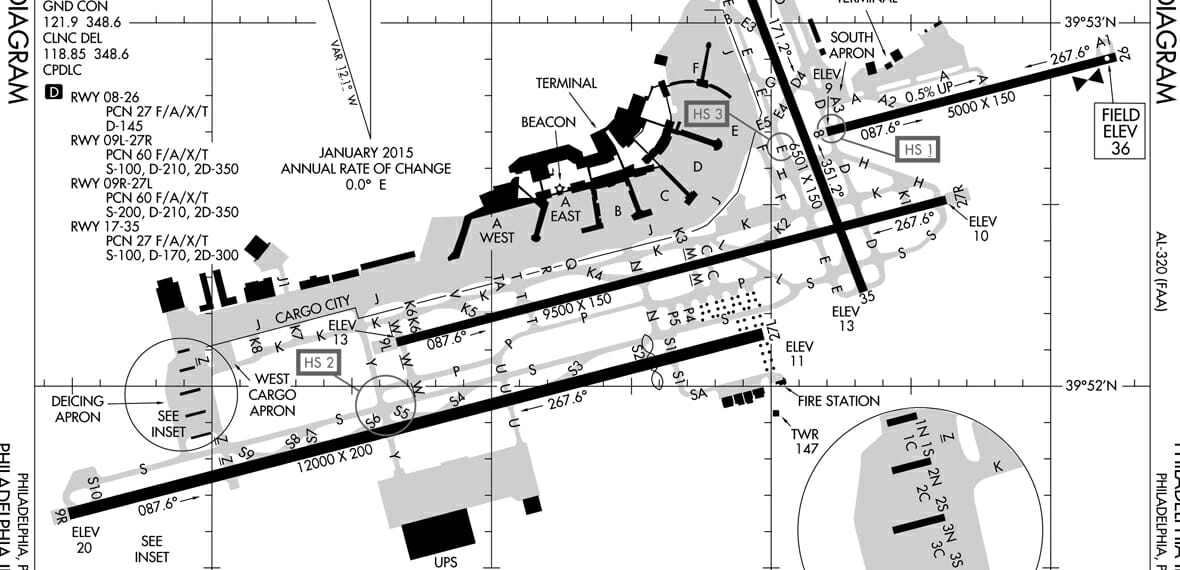 phl airport diagram