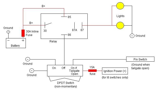 Piaa Fog Light Wiring Diagram - Wiring Diagram Pictures