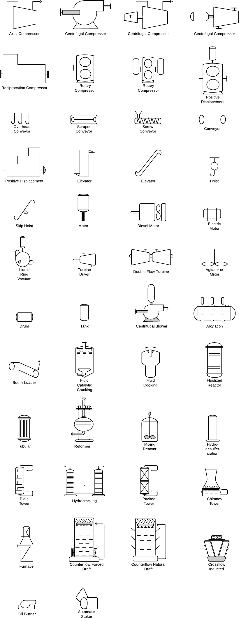 p&id diagram basics