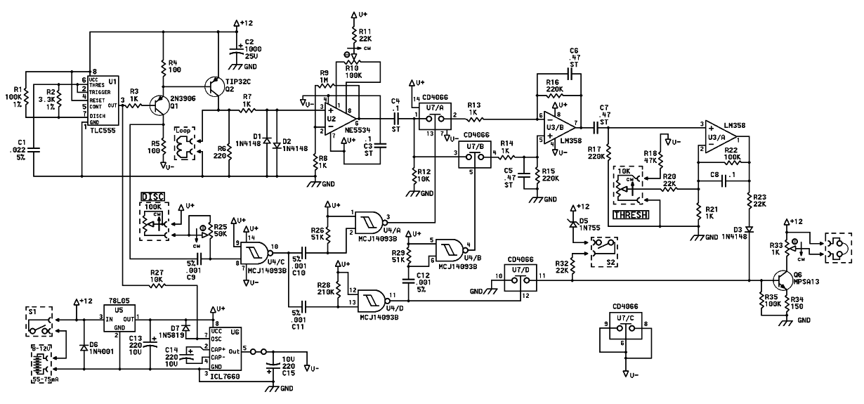 pidiagram