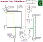 pierre r5i scooter wiring diagram