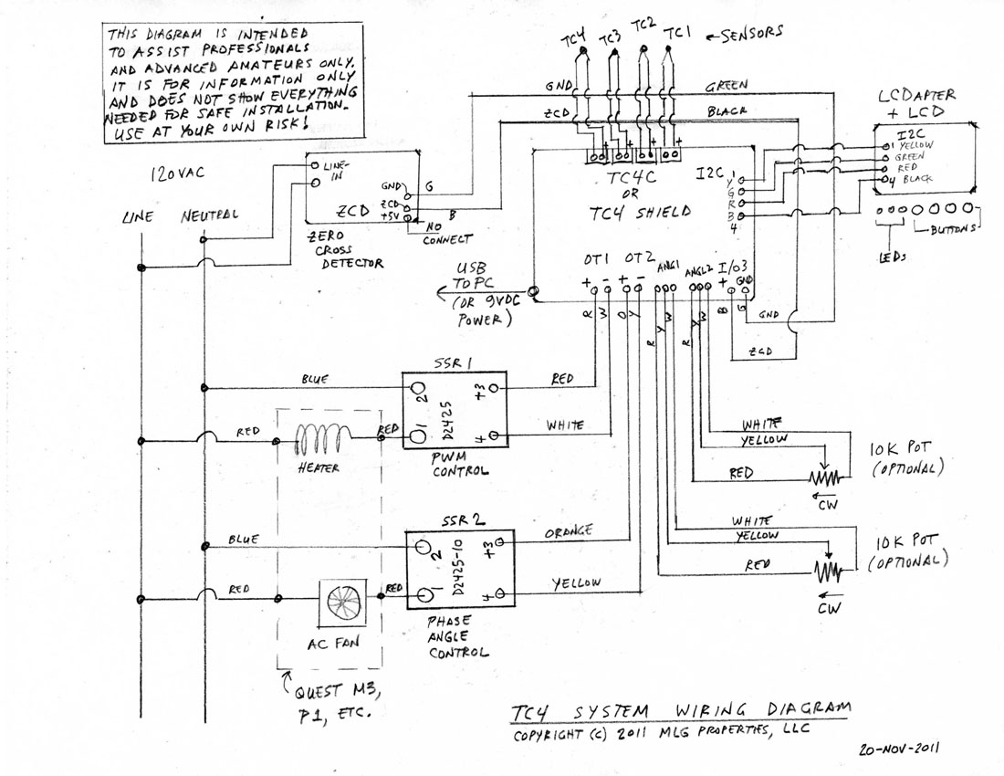 pigrrl zero plus wiring diagram