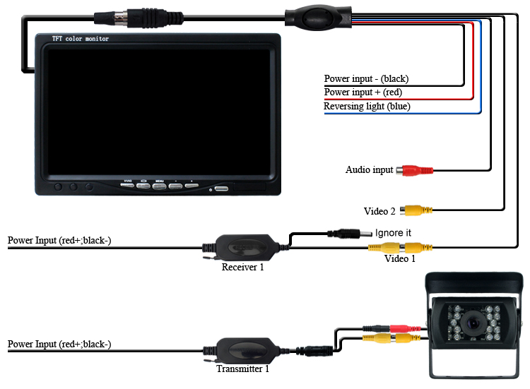 pillow tft lcd color monitor wiring diagram