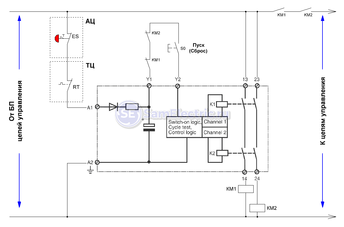pilz pnoz s4 wiring diagram