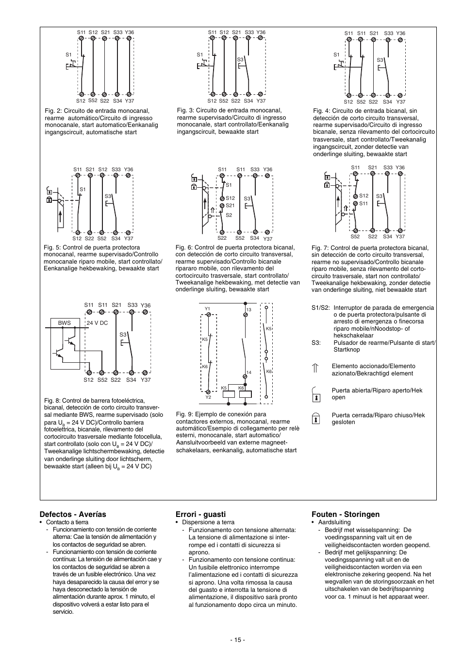 pilz pnoz x2.8p wiring diagram