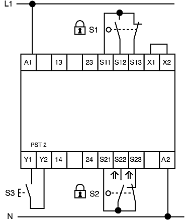 pilz pnoz x2.8p wiring diagram