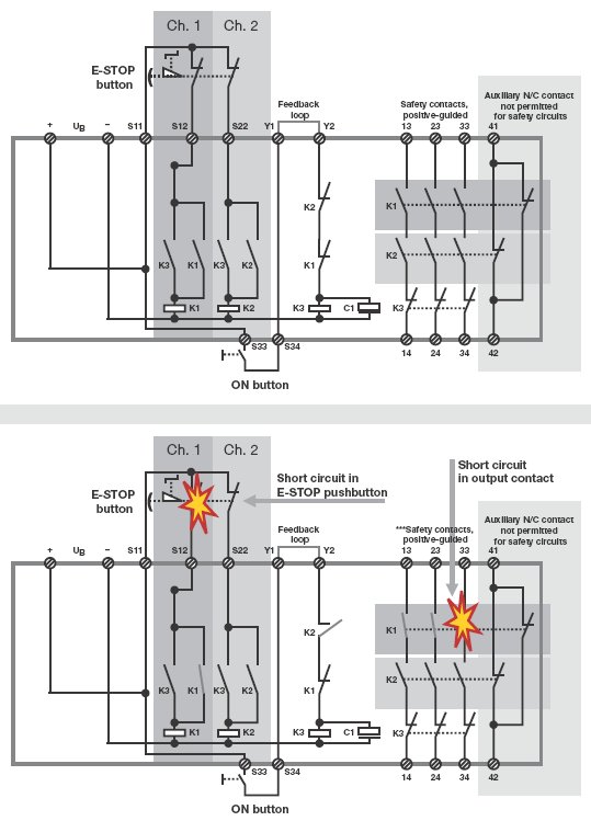 pilz pnoz x3 safety relay wiring diagram