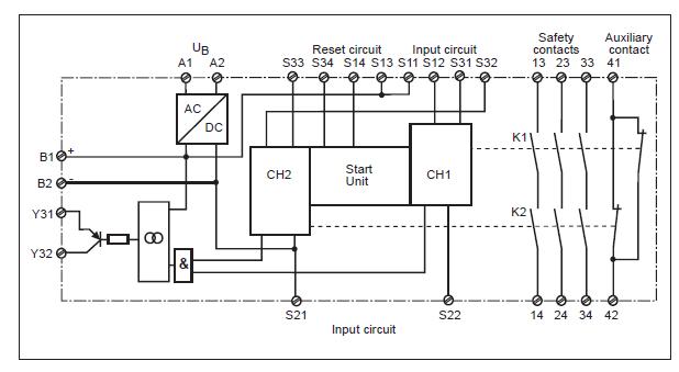 pilz safety relay wiring diagram