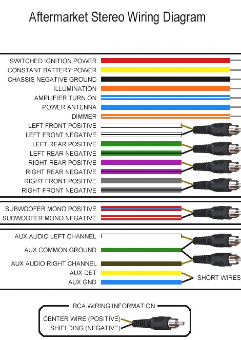 pioneer 290bt wiring diagram