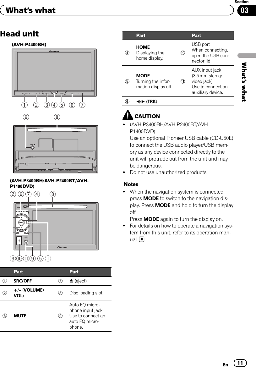 Pioneer Avh-P1400Dvd Wiring Diagram from schematron.org