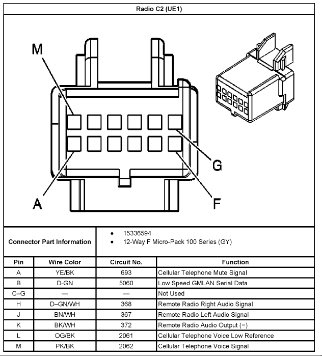 Pioneer Avh P4400bh Wiring Harness Diagram