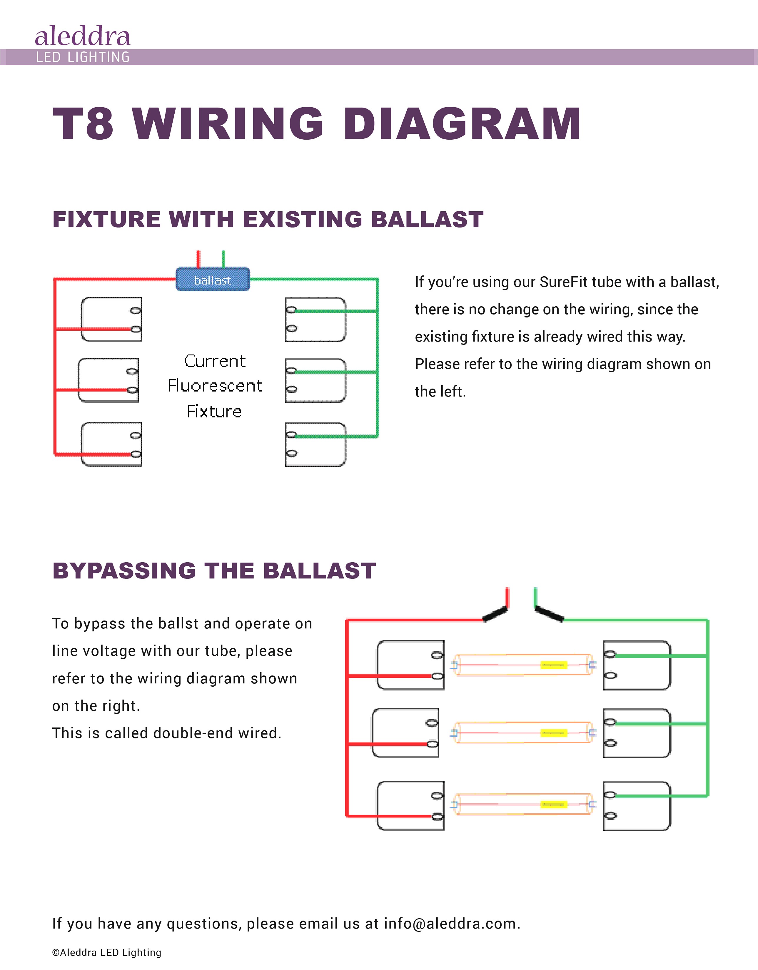 pioneer avh p5000dvd wiring diagram