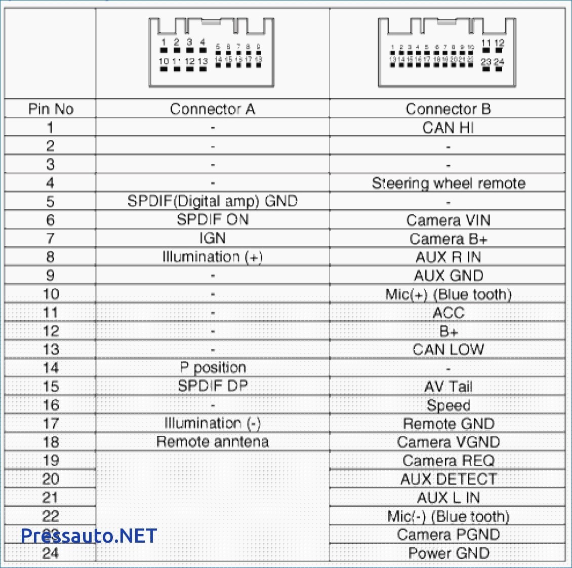 pioneer avh p6500dvd wiring diagram pioneer avh p6500dvd wiring diagram