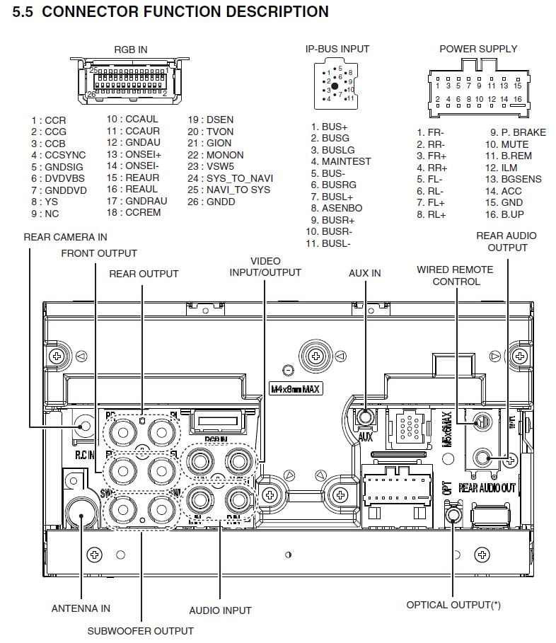 pioneer avh-x2500bt wiring diagram