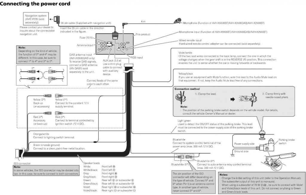 Pioneer Avh X3500bhs Wiring Diagram