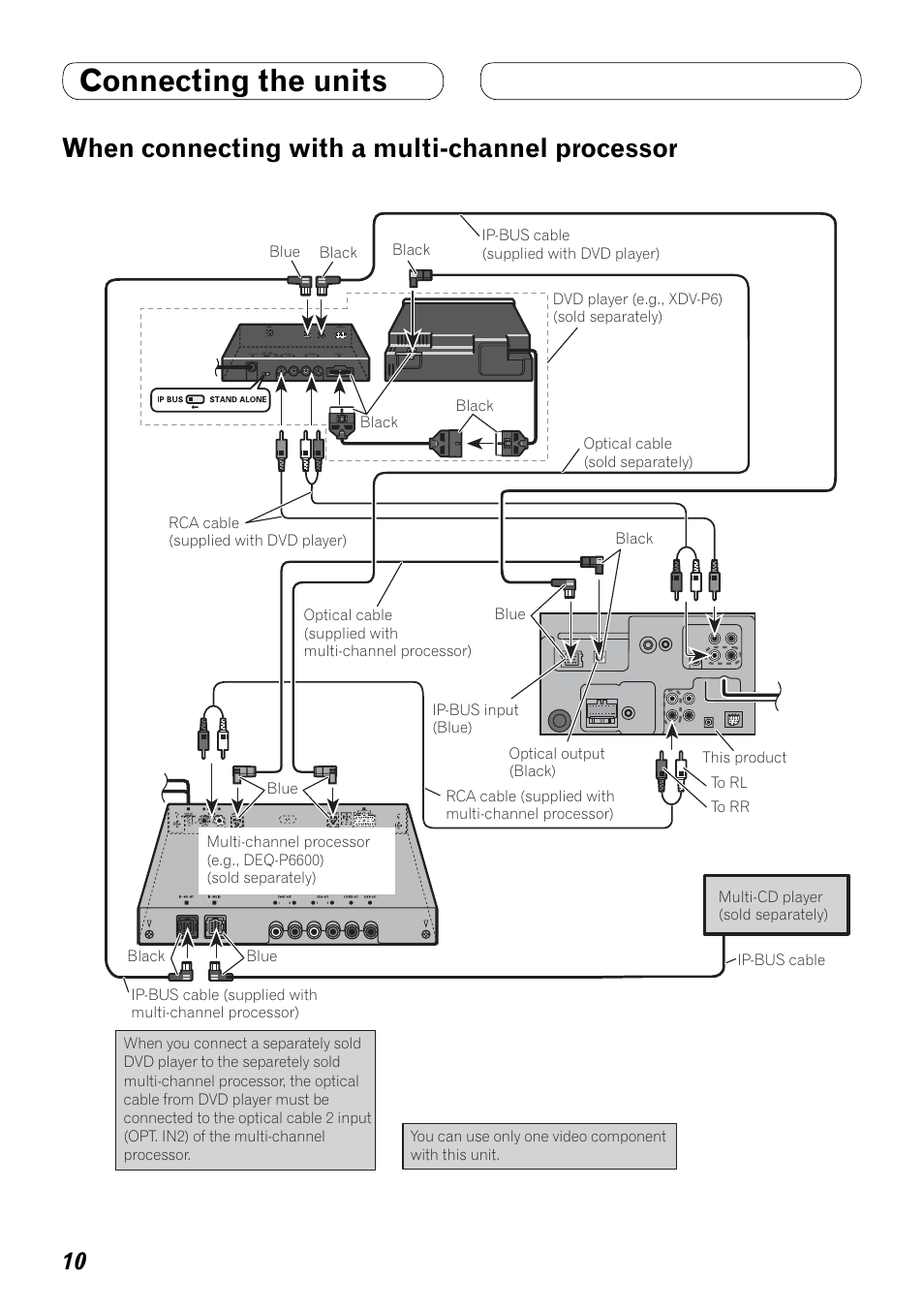 pioneer avh x3500bhs wiring diagram