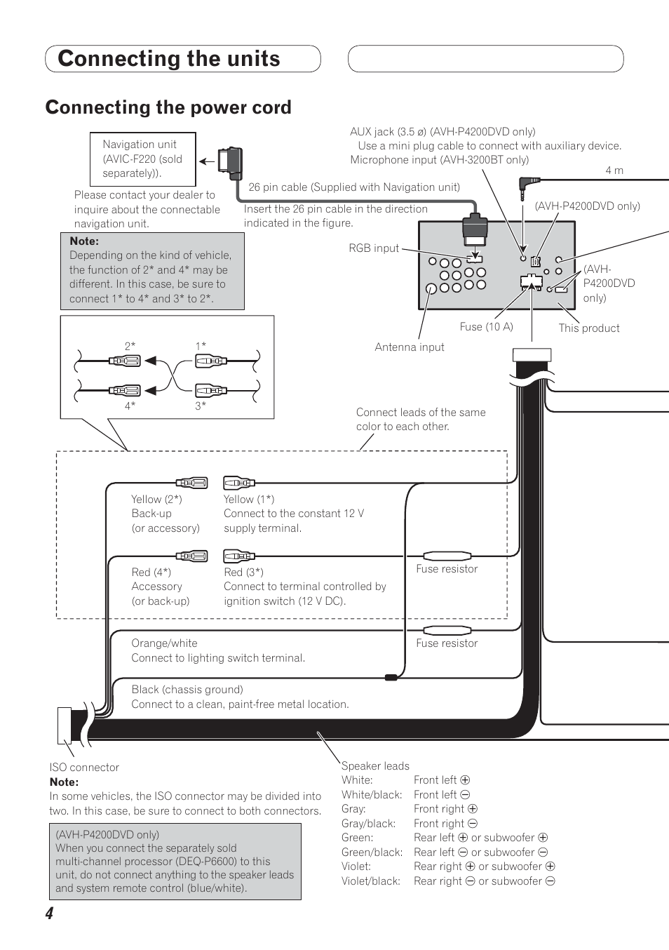 pioneer avh x3500bhs wiring diagram