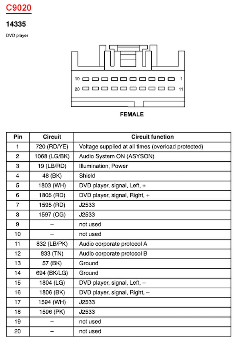 pioneer avh x3700bhs wiring diagram