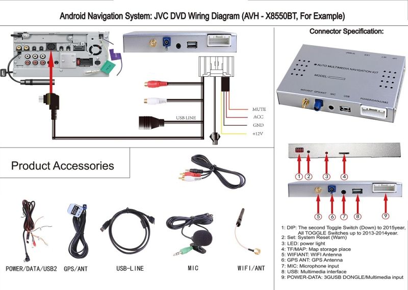 pioneer avh-x4700bs wiring diagram