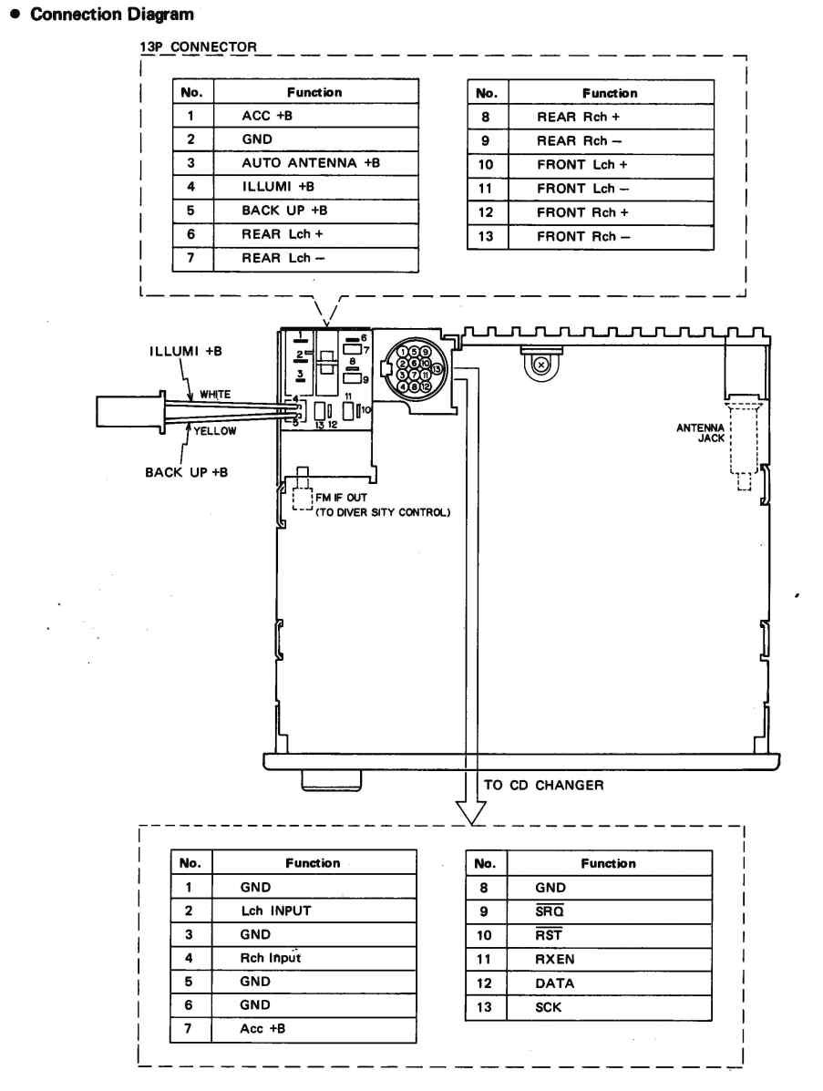 pioneer avh-x5700bhs wiring diagram