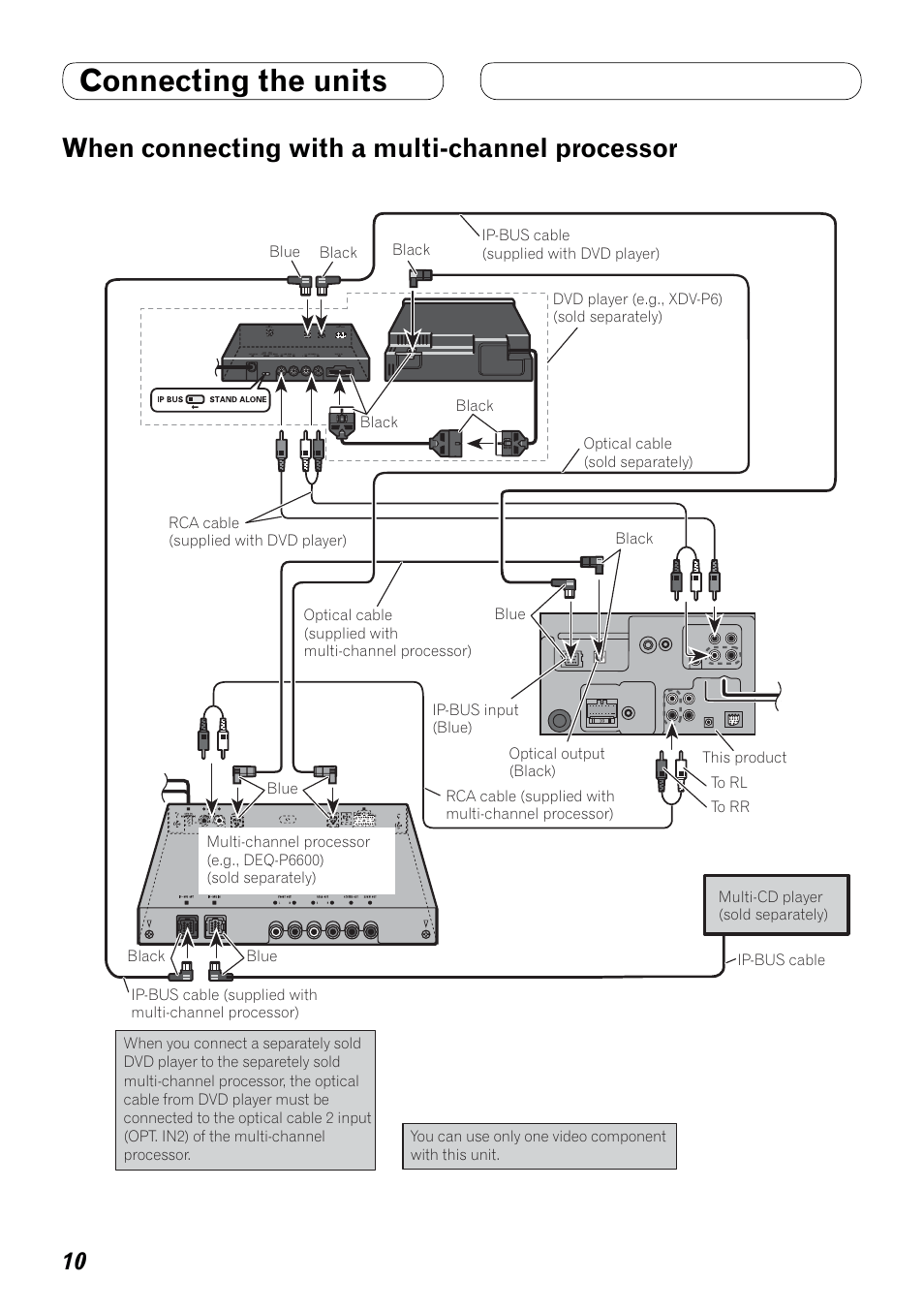 pioneer avh-x5800bhs wiring diagram