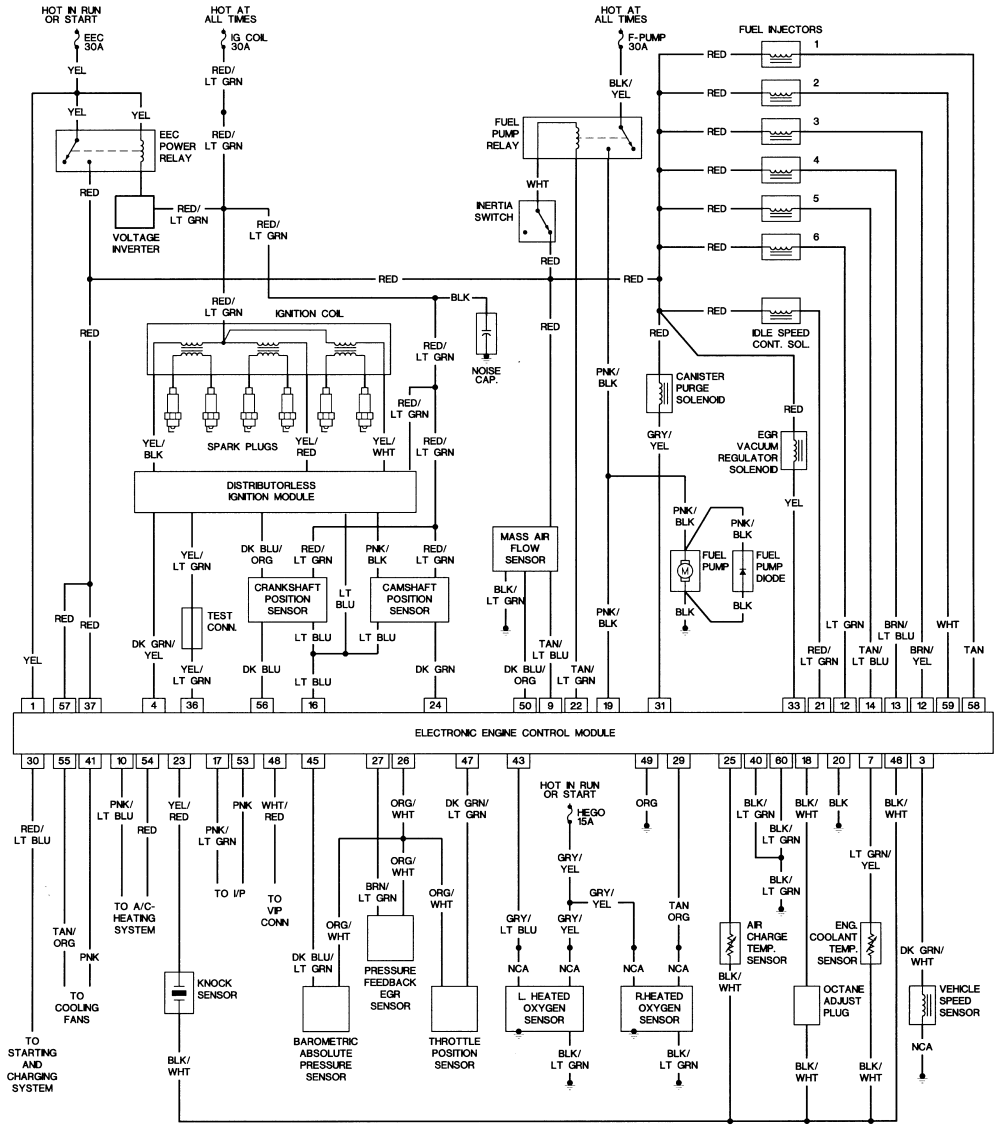 Pioneer Avic D2 Wiring Diagram