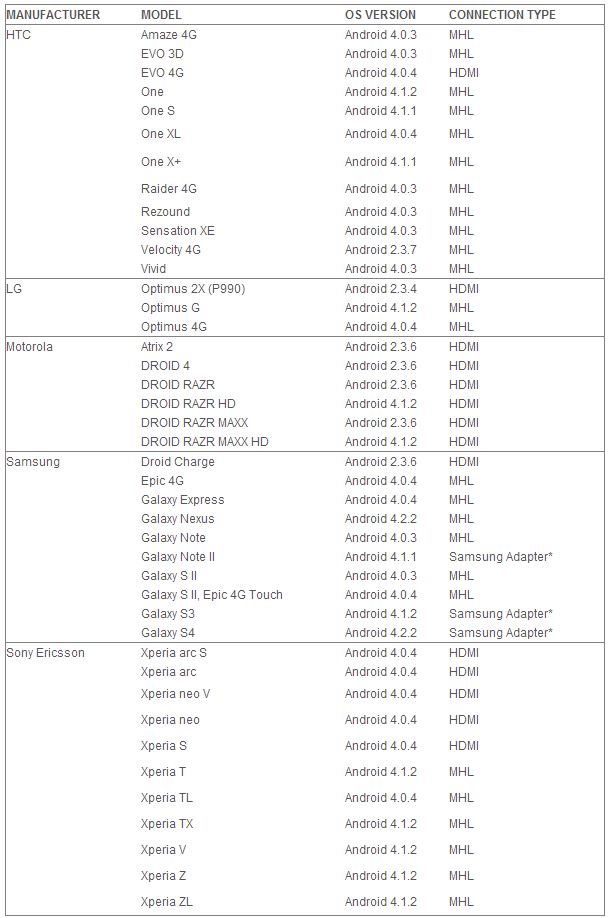 pioneer avic d2 wiring diagram