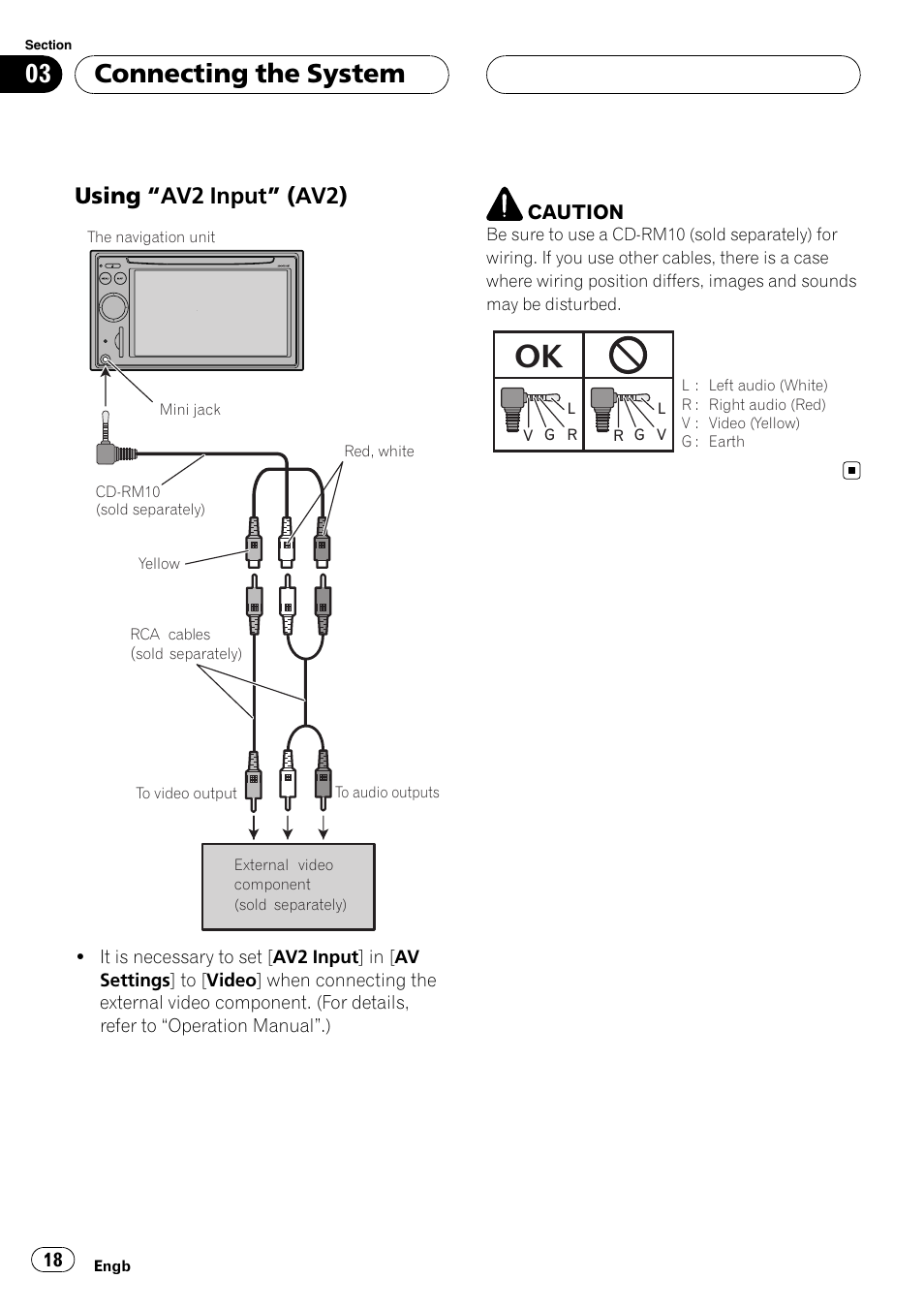Avic F900bt Wiring Diagram