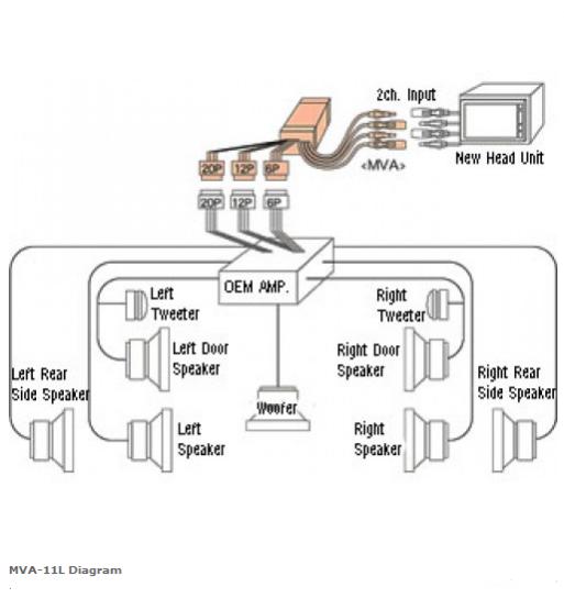 pioneer avic-n1 wiring diagram