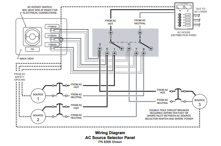 pioneer avic n2 wiring diagram