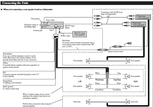 Pioneer Deh 1100 Wiring Diagram from schematron.org