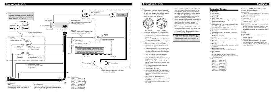 pioneer deh 2200ub wiring diagram