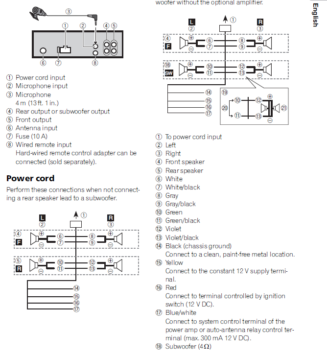 pioneer deh-44hd wiring diagram