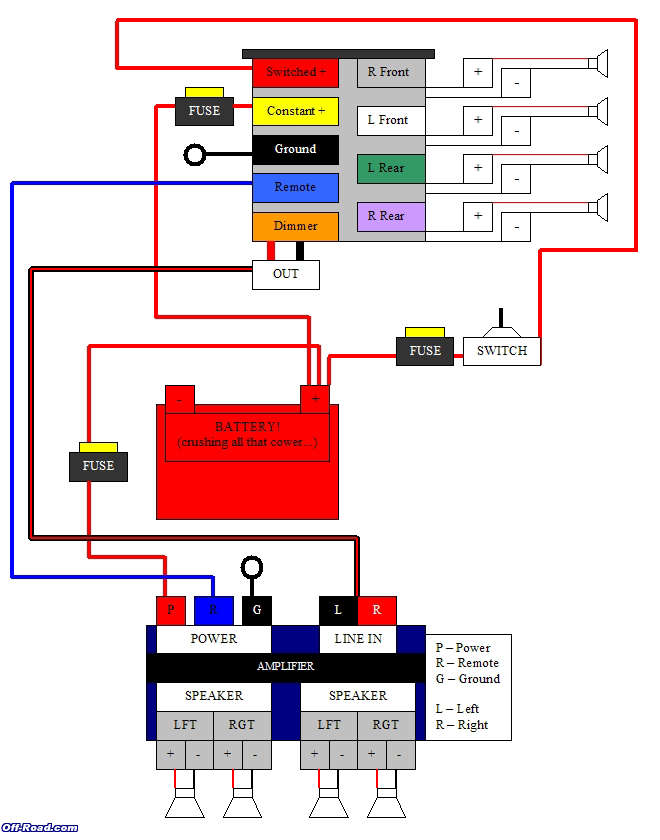 Pioneer Deh 6400bt Wiring Diagram