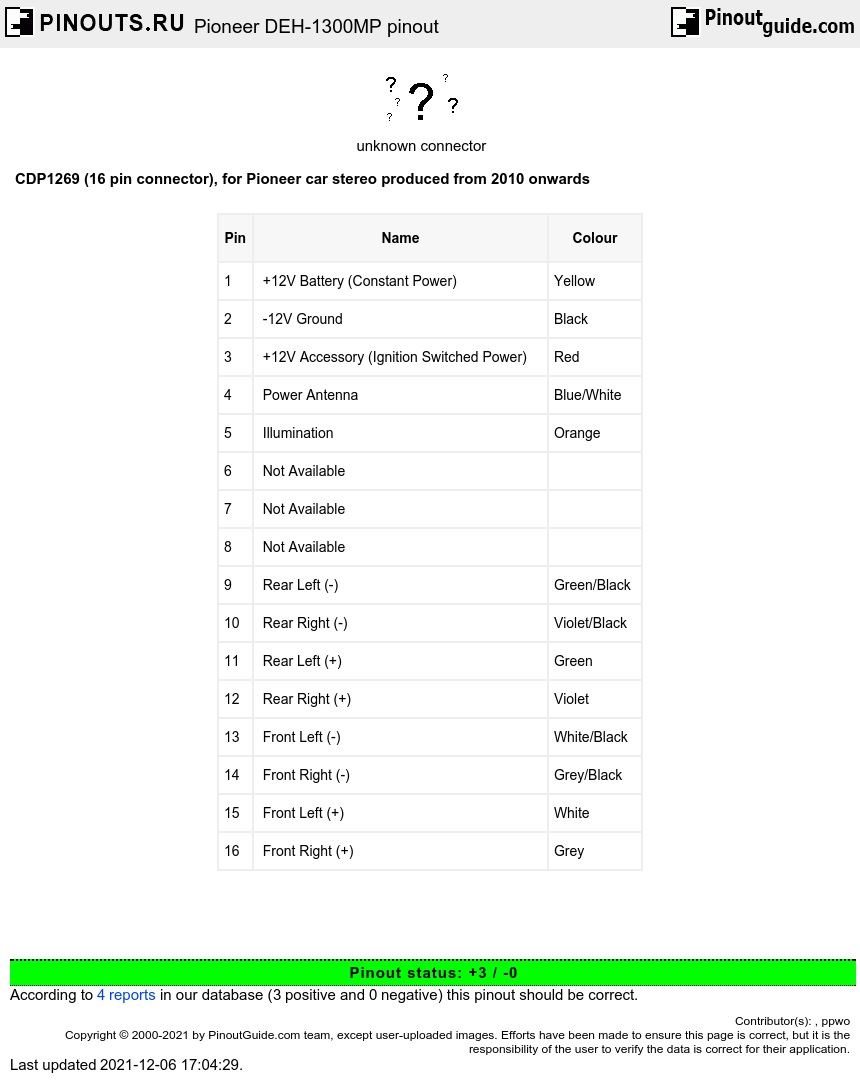 Pioneer Deh 7300bt Wiring Diagram