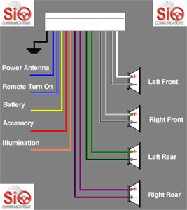 pioneer deh p2900mp wiring diagram