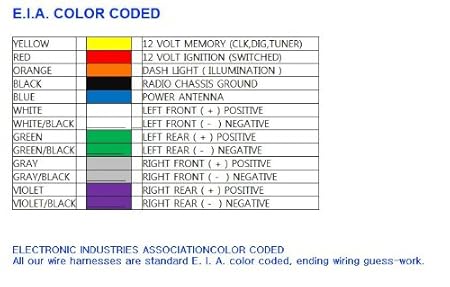 pioneer deh p3100 wiring diagram